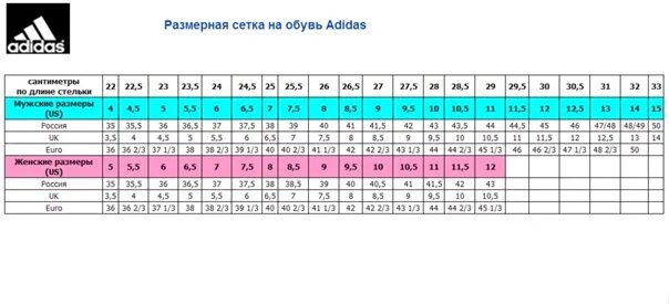 Какой размер 38 2 3. Таблица размеров обуви adidas женские. кроссовки адидас размерная сетка. adidas кроссовки женские размерная сетка. adidas originals мужские кроссовки размерная сетка.