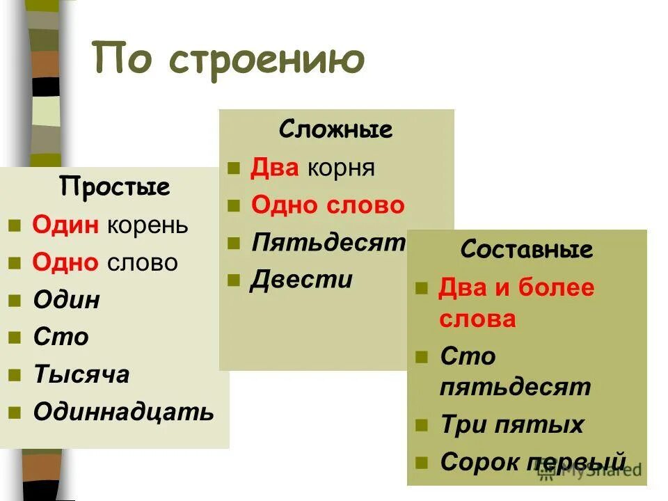 Одиннадцать простое или сложное. Одиннадцать составное или сложное. Одиннадцать два корня в слове. Одиннадцать простое или сложное числительное. В двухстах пятидесяти словах