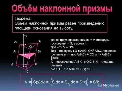 Объем наклонной