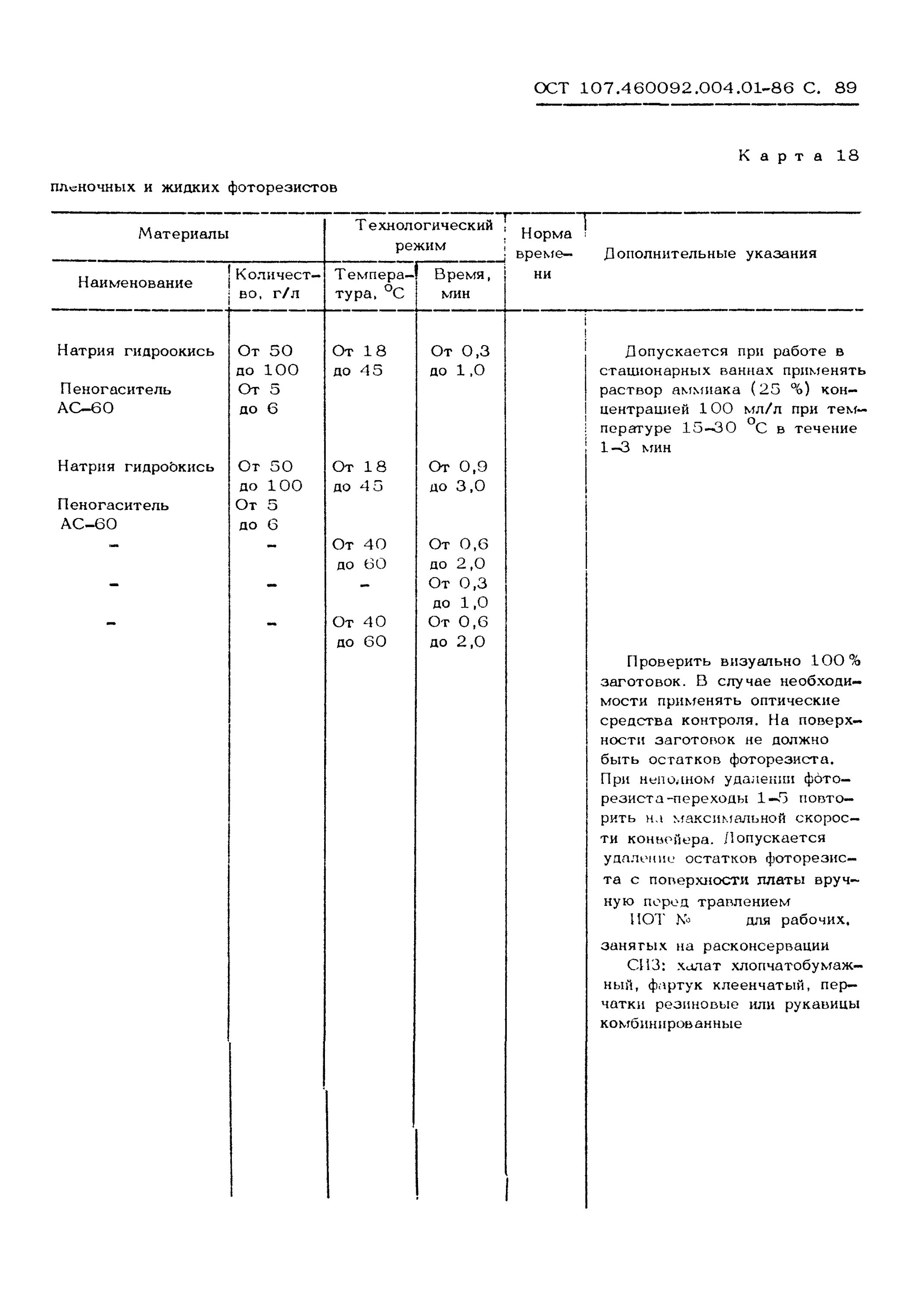 Ост 107.460007