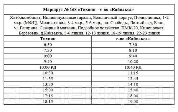 Расписание автобусов 168 тихвин сады