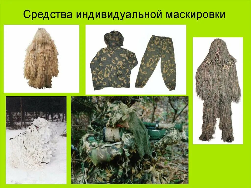 Маскировка основы. Средства индивидуальной маскировки. тактическая маскировка. средства маскировки и имитации. маскировка военное дело.