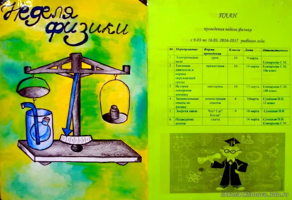 плакат на тему химия. стенгазета физика в профессиях. рисунки на тему химия. идеи для плаката по физике. интересные плакаты по физике.