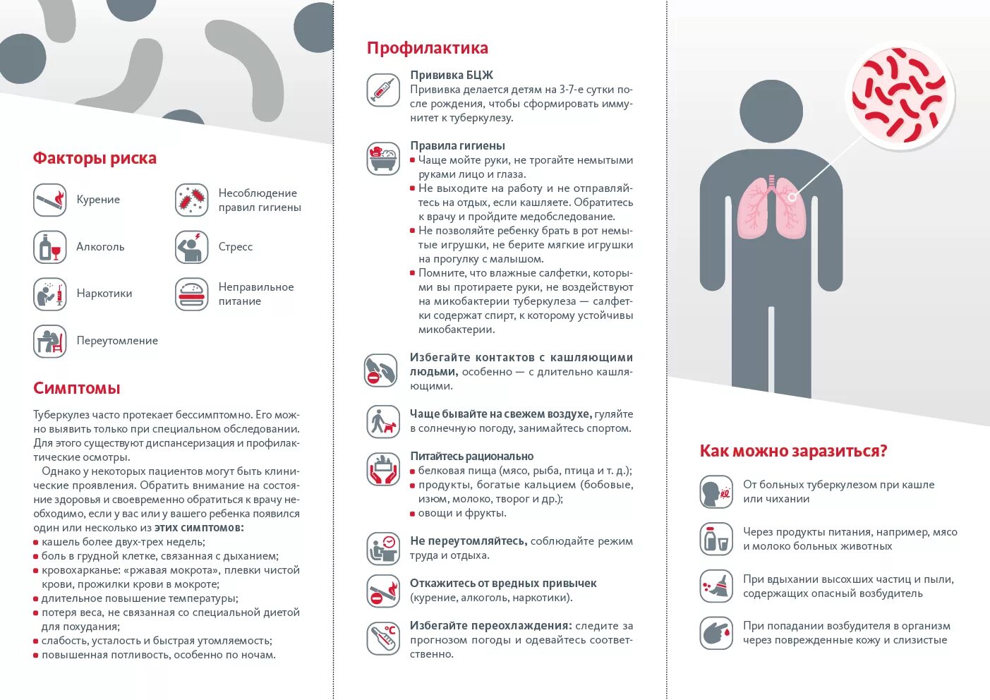 Заболевания крови меры профилактики. Туберкулез симптомы меры профилактики. Туберкулез памятка. Памятка для больных туберкулезом. Профилактика болезни туберкулез.