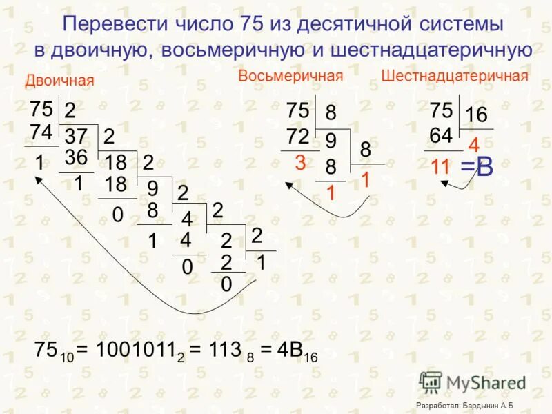 Переведи данное десятичное число в двоичную. 75 В восьмеричной системе счисления перевести в двоичную систему. 75 Перевести в восьмеричную систему счисления. Перевести из десятичной в двоичную систему счисления 66. Переведите число 75 из десятичной системы счисления в двоичную.