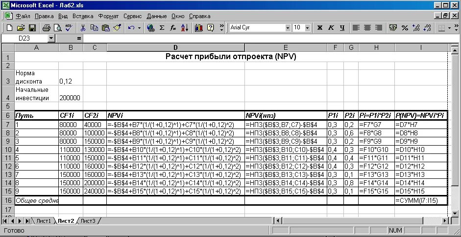 Расчет проекта в excel. Таблица расчета npv. Npv в эксель. Финансовые формулы в эксель. Irr инвестиционного проекта пример расчета в excel.