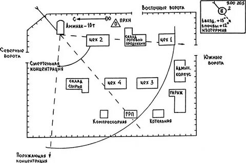 План разведки