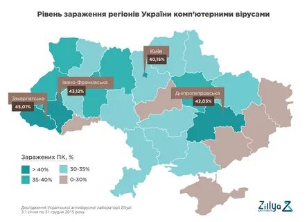 Инфицированные по областям
