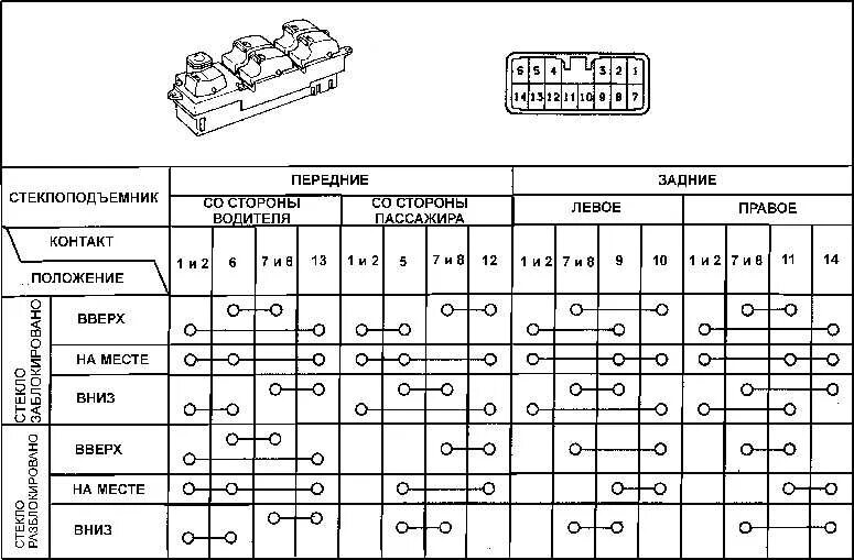 Схема стеклоподъемников тойота королла 120. Схема блок управления стеклоподъёмники тойота эстима 3. Электрические схемы toyota rav4 iii. Corolla 120 схема стеклоподъемников. Тойота калдина схема стеклоподъемников.