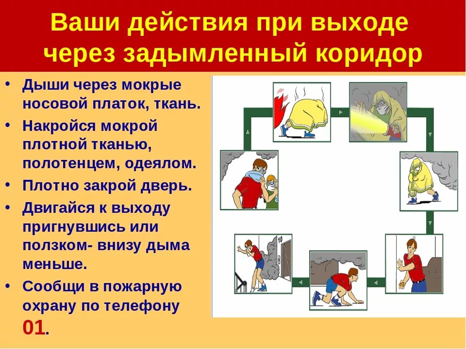 Конспект правила пожарной. Пожарная безопасность кратко. Правила пожарной безопасности для детей. Пожарная безопастность. Инструкция по пожарной безопасности.