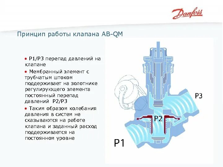 Регулятор перепада давления vfg2 danfoss. Регулятор перепада давления в системе отопления принцип работы. Перепад давления принцип работы. Перепад давления принцип работы. Перепад давления принцип работы.