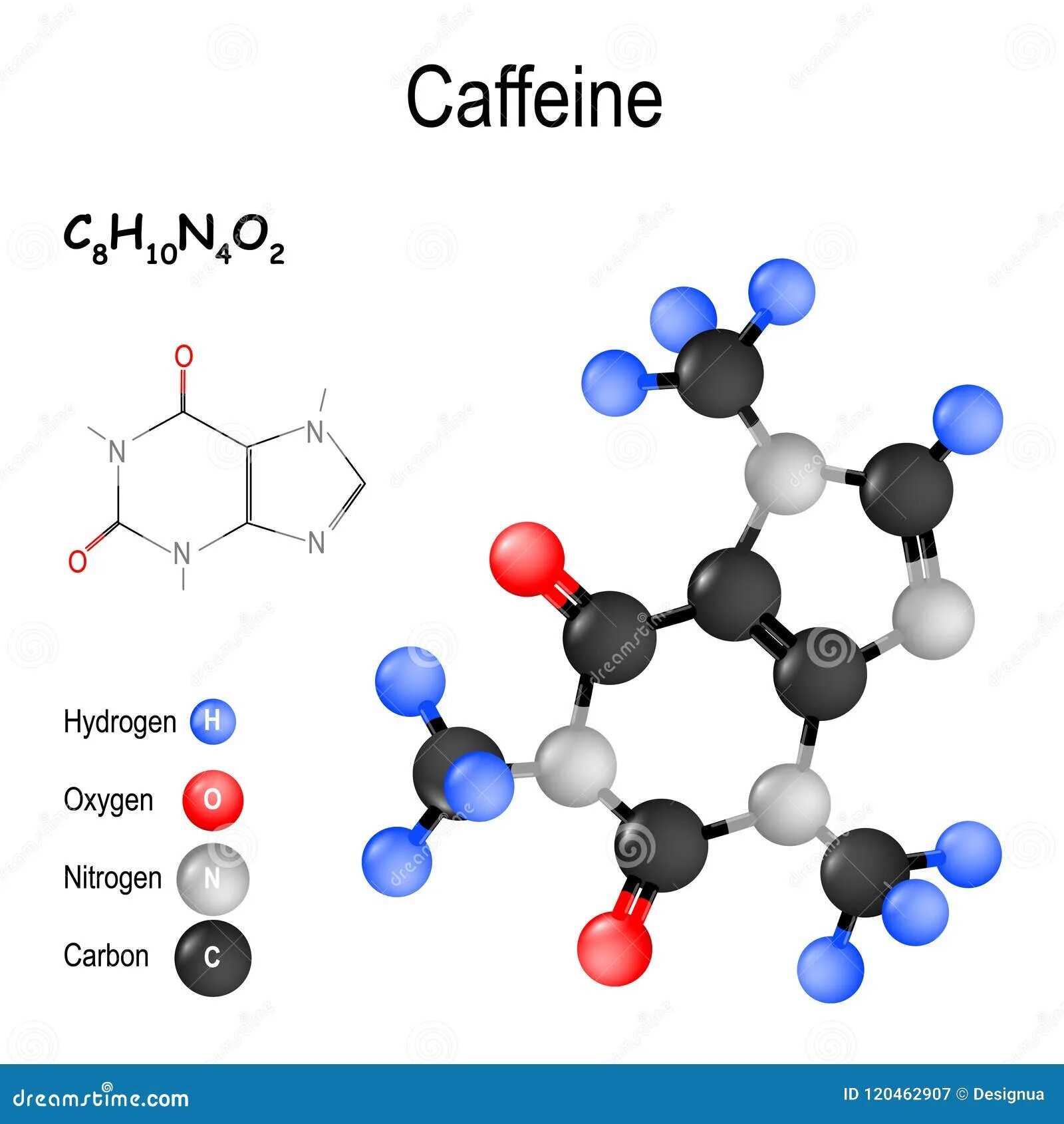 Кофеин стимулятор. Кофеин строение молекулы. Структура молекулы кофеина. Молекула кофеина формула. Кофеин химическая структура.