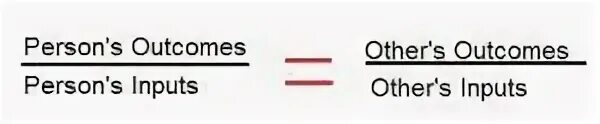 Equity Theory. Adams Theory of Equity. General Electric Equity Theory. Smb meaning