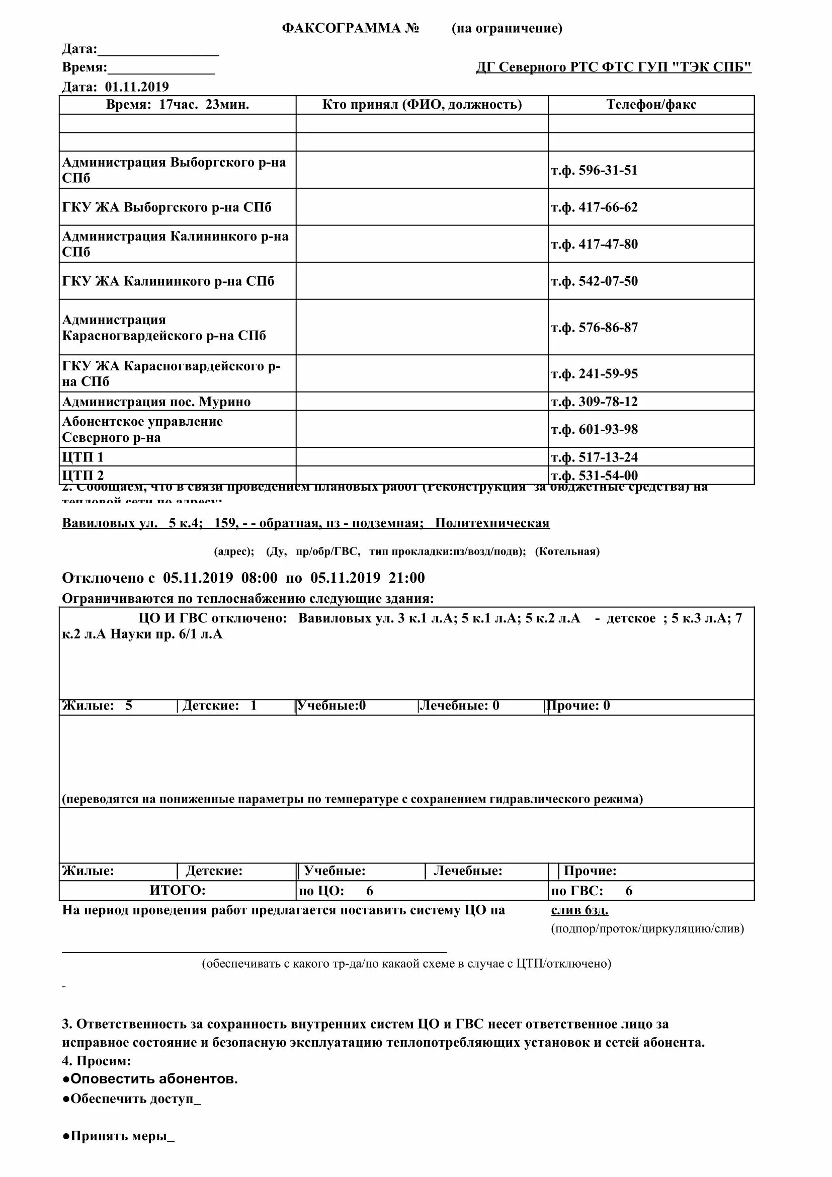 акты гуп тэк