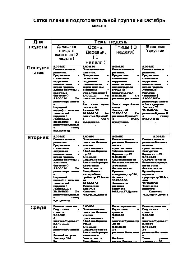 План занятий подготовительной группы. План в подготовительной группе на год по месяцам. Перспективный план на месяц в ДОУ подготовительная группа. Тематическое планирование в подготовительной группе. Перспективный план в подготовительной группе.