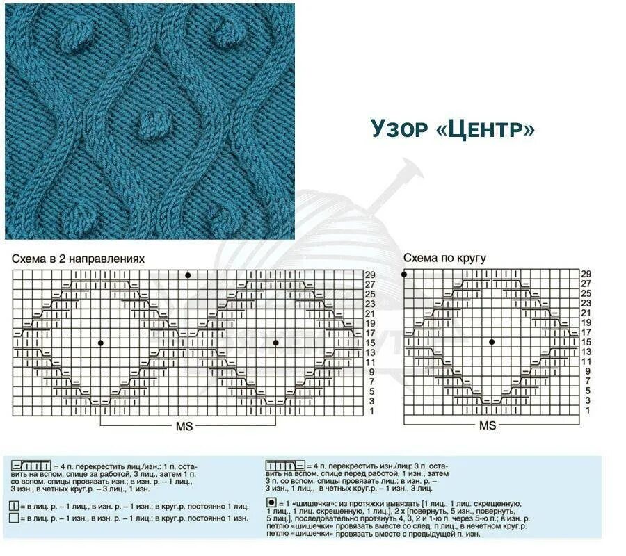 Узор ромбы спицами схемы лицевых и изнаночных петель описание. Схемы вязания спицами ромбы из лицевых и изнаночных. Ажурные узоры ромбики спицами со схемами. Вязание ажурных ромбов спицами схемы с описанием. Вязание спицами узор ромбы схемы и описание.