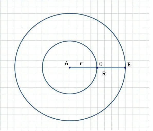 Круг с точкой в центре. Отрезок через 2 окружности. Построить окружность отрезком. Центр и радиус окружности.