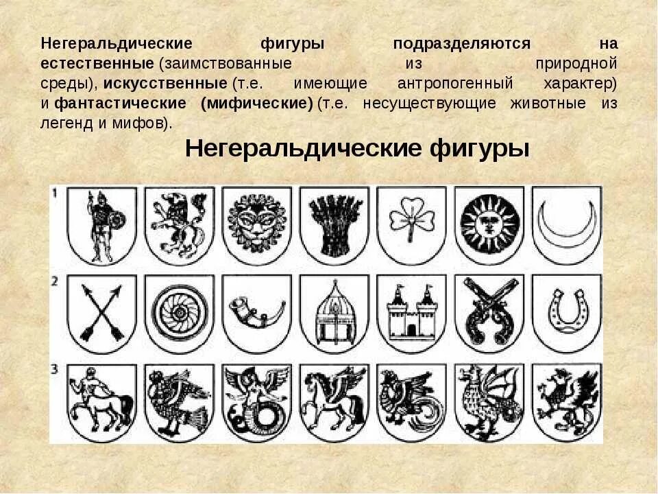 Что означают животные гербов. Геральдика символы. Символы для герба. Негеральдические фигуры. Геральдический знак.