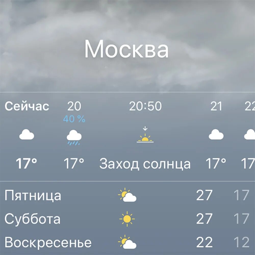 Погода на пятницу в москве