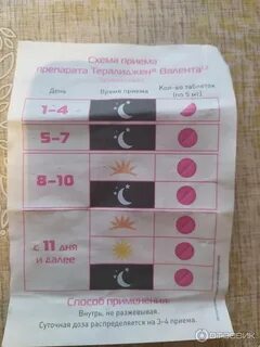 Как пить тералиджен