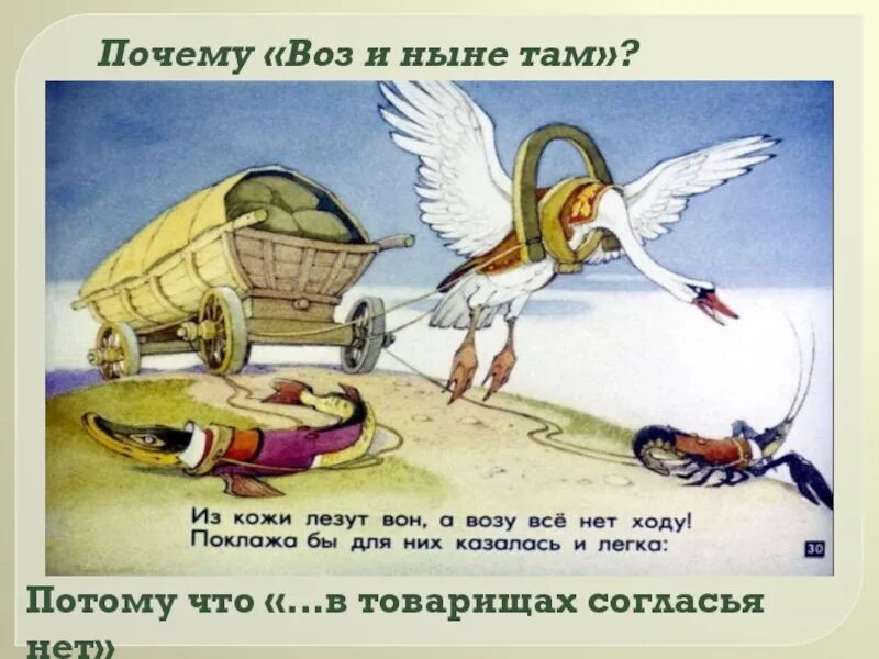 Выражение воз и ныне там как понять. А воз и ныне там. поговорка а воз и ныне там. крылатое выражение а воз и ныне там. а воз и ныне там басня.