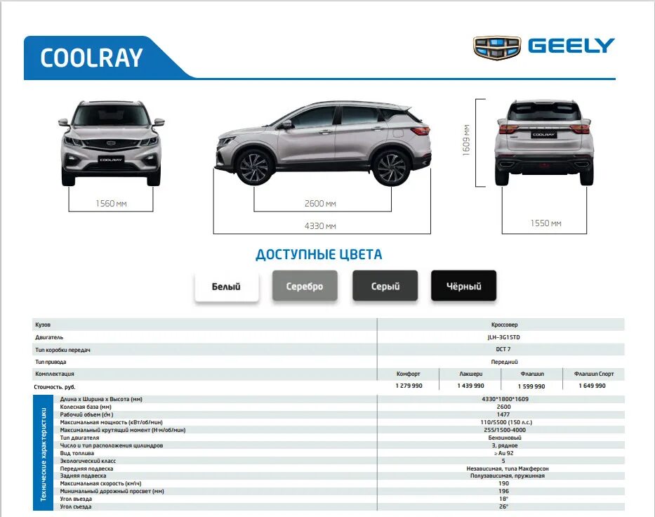 Джили кулрей габариты. Geely Atlas 2021 габариты. Габариты Джили атлас 2021. Габариты Джили атлас 2020. Geely Atlas габариты салона.