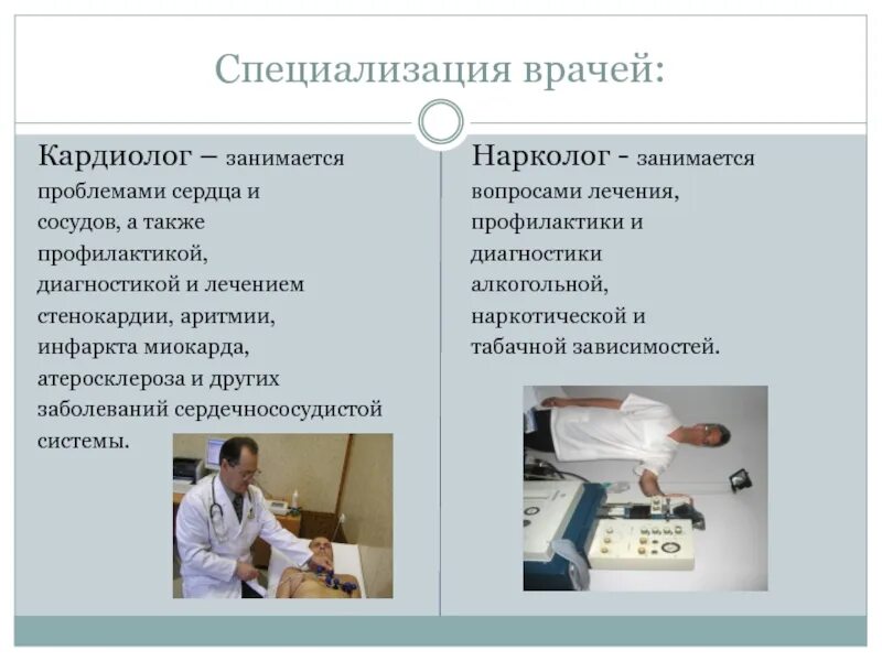 Какие есть врачи профессии. Специализации врачей. Кардиолог специальность. Врачебные специальности. Врачи названия специальностей.