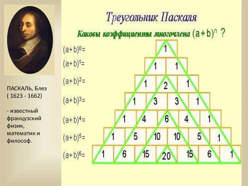 Треугольник pascal. Треугольник Паскаля 20. Треугольник Паскаля Алгебра 10 класс. Треугольник Паскаля до 10 степени. Треугольник Паскаля до 20 формула.