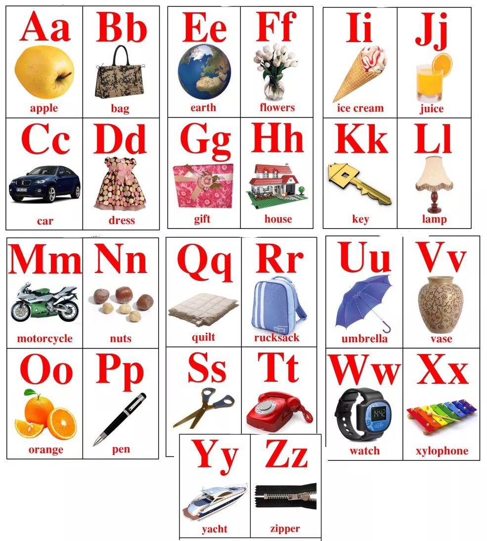 Карточка английский алфавит. Английский алфавит для детей карточки. Английская Азбука в картинках. Буквы английского алфавита карточки. Английские слова на букву 2 класс