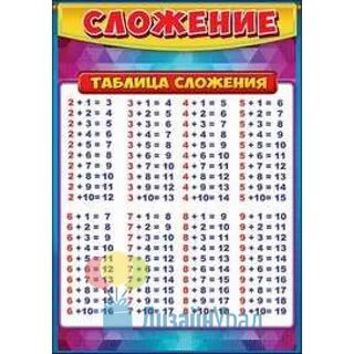 Открытка Средняя, одинарный Сложение 144х206 20 экз. 3001142