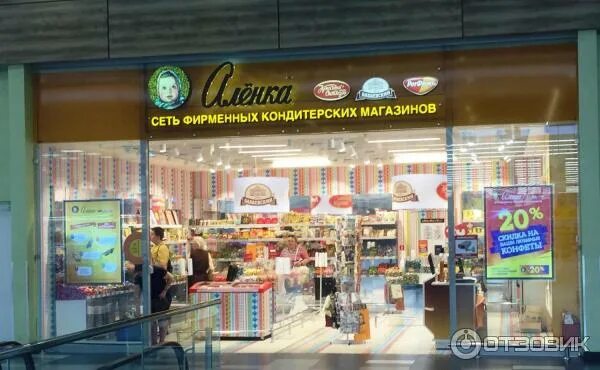 График работы магазинов аленка. Аленка фирменный кондитерский магазин. Продуктовый магазин Аленка. Фирменный магазин Аленка на Арбате. Магазин Аленка Румянцево.