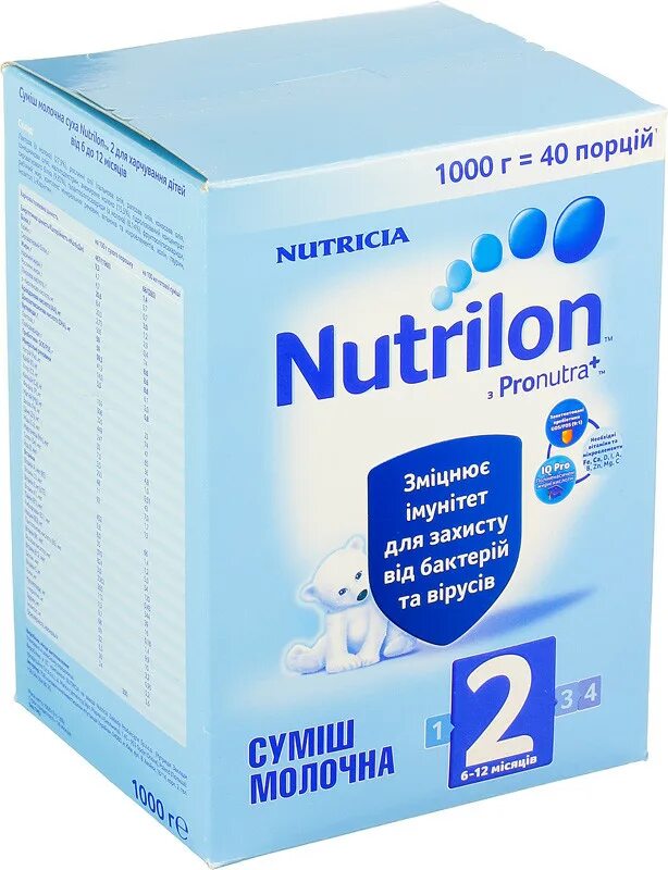 Нутрил. Нутрил 2. нутрил купить в москве.