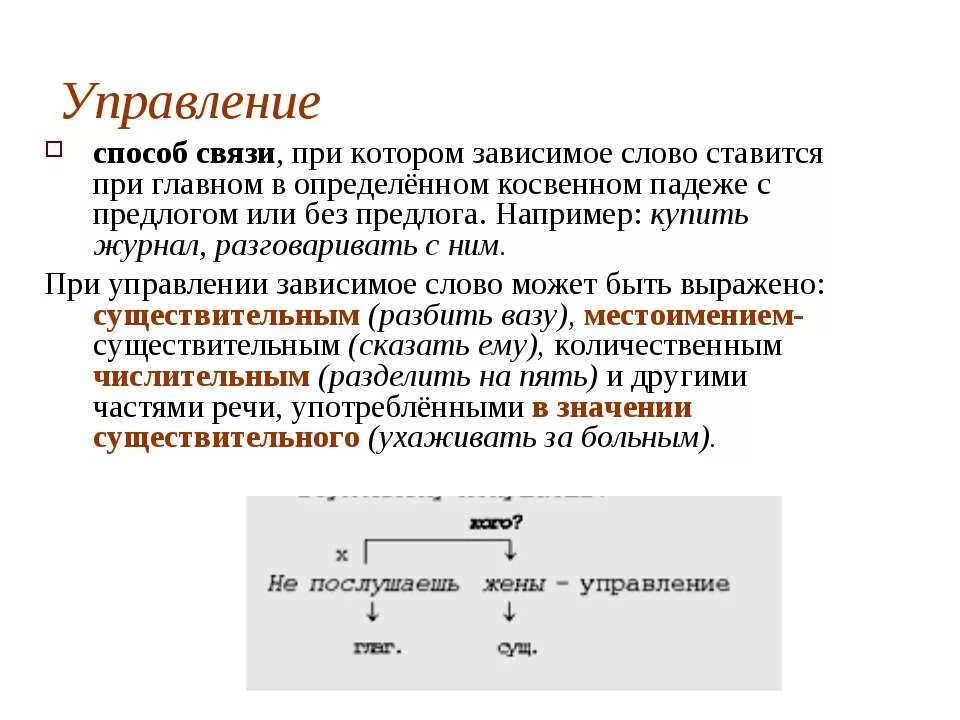 Управление зависимое слово выражено. Типы подчинительной связи (согласование, управление, примыкание). Управление зависимое слово выражено. Зависимые слова при управлении могут быть выражены. При согласовании зависимое слово может быть выражено.
