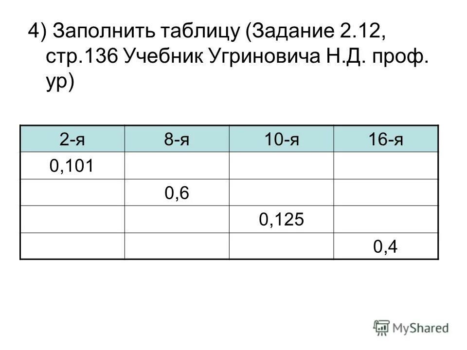 0 16 перевести в дробь