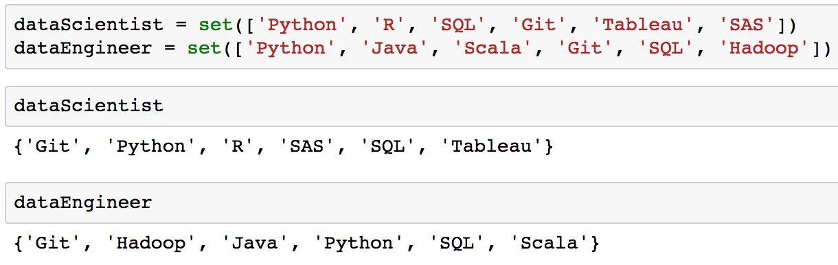 Методы множеств python. Set в питоне. множество в питоне. функция set в питоне. операция set в питоне.