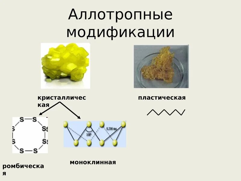 3 аллотропные модификации. Углерод ромбическая моноклинная пластическая. аллотропные видоизменения. ромбическая пластическая моноклинная это. названия аллотропных модификаций серы.