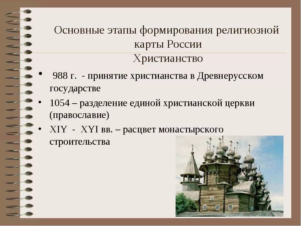 Религии россии тест. Основные этапы формирования религиозной карты России. Основные этапы христианства. Этапы формирования религии. Основные этапы развития христианства.