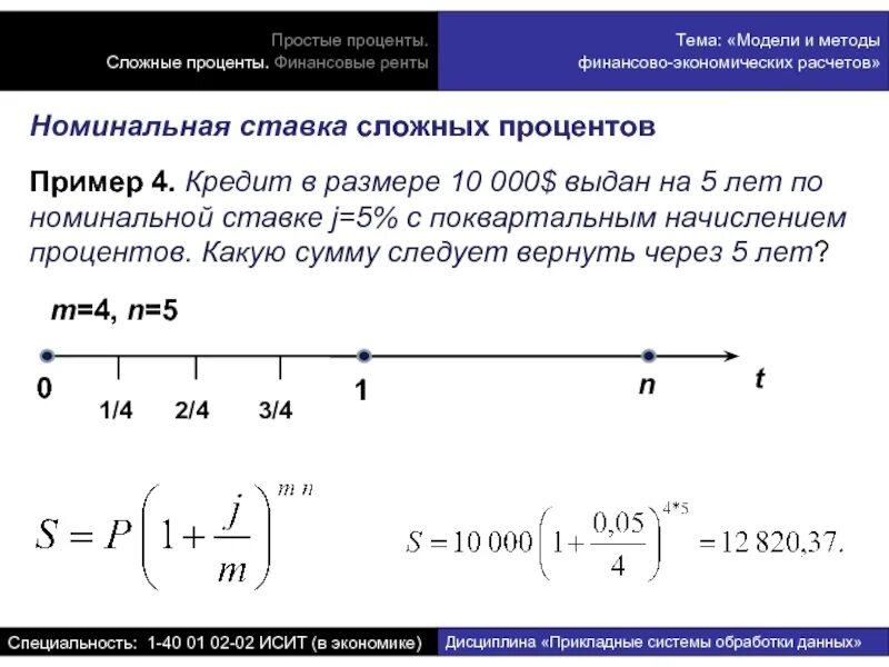 Начисление процентов по сложной ставке. Сложные проценты с ежеквартальным начислением. Начисление сложных процентов ежеквартально. Номинальная ставка сложных процентов. Проценты начисляются ежеквартально.