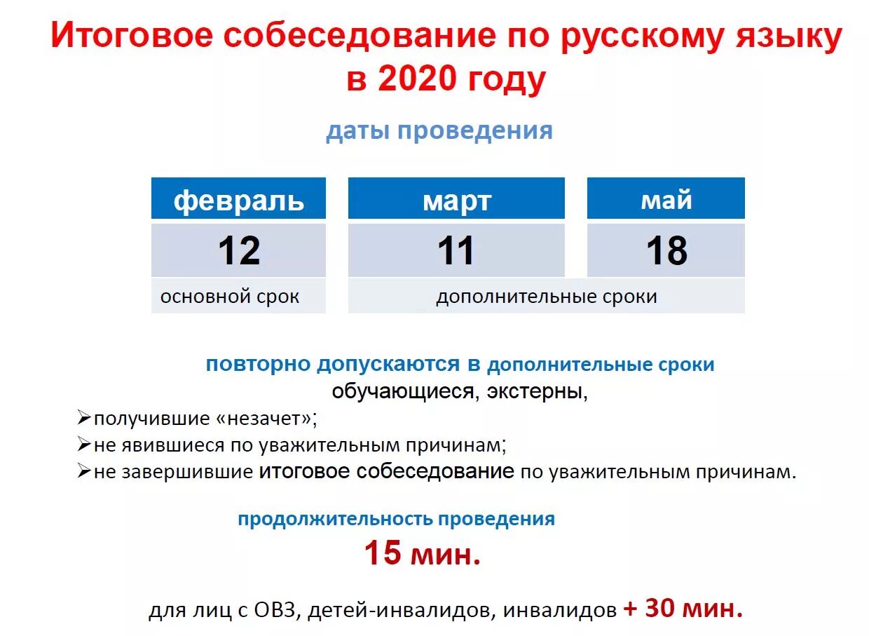 Итоговое собеседование. Итоговое собеседование по русскому. Итоговое устное собеседование по русскому языку. Итоговое собеседование по русскому языку 9.