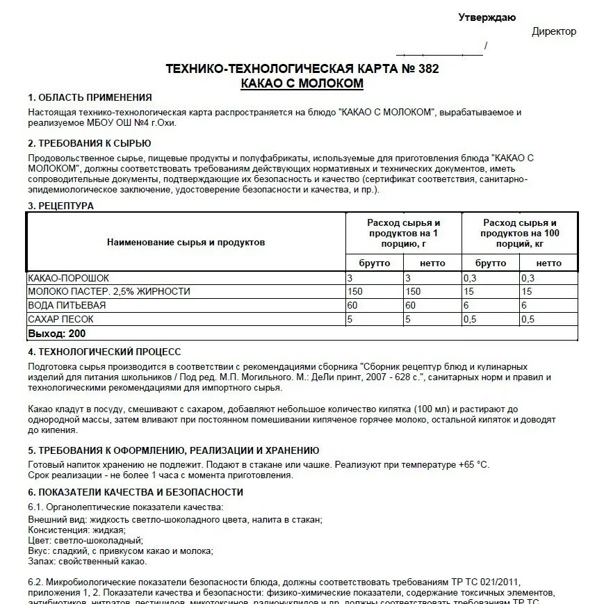 Разработка и оформление технологической карты блюда Ттк мусс