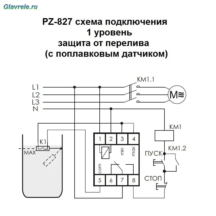 Реле контроля уровня. Pz-830 реле контроля уровня. реле контроля уровня жидкости рку-1м. реле контроля уровня воды схема подключения. реле контроля уровня воды ssr-05.