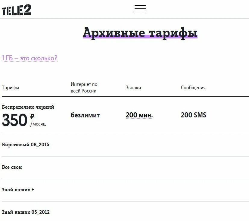 Тарифы теле2 кемерово. Архивные тарифы теле2. Tele2 тарифы. Тарифы теле2 Курск. Теле 2 архивные тарифные планы.
