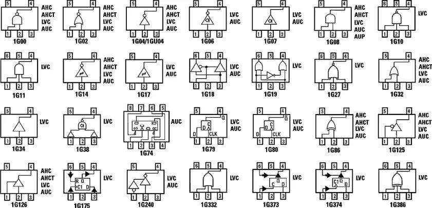 2 442 6 8 x 8 14. Маркировка SMD транзисторов sot23. Микросхем SMD В корпусе sot23 Datasheet. Корпуса СМД транзисторов таблица. SMD стабилизатор sot23 маркировка.