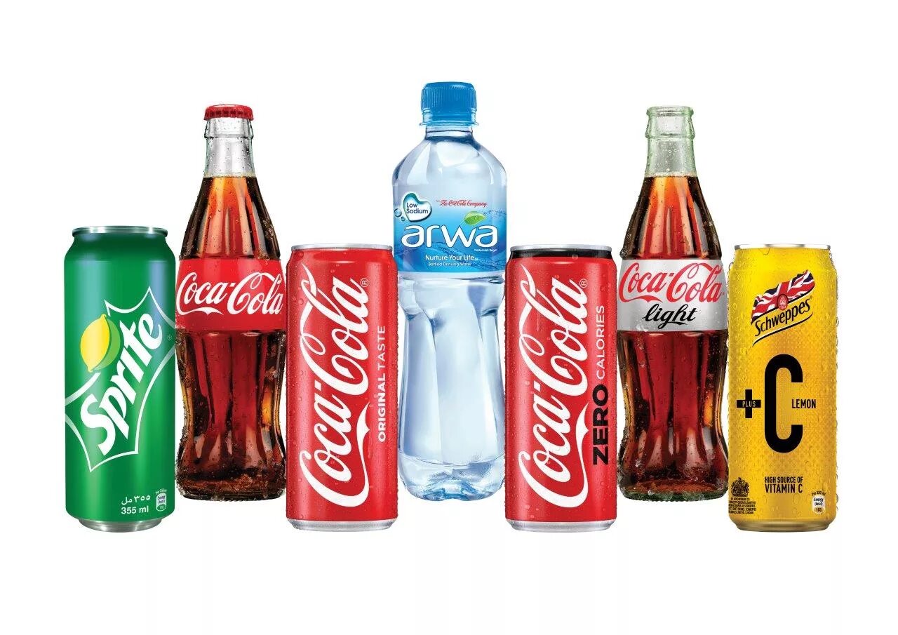 Напитки coca cola. Напитки в ассортименте. напитки компании кока колы. компания кока-кола ассортимент продукции. линейка напитков кока кола.
