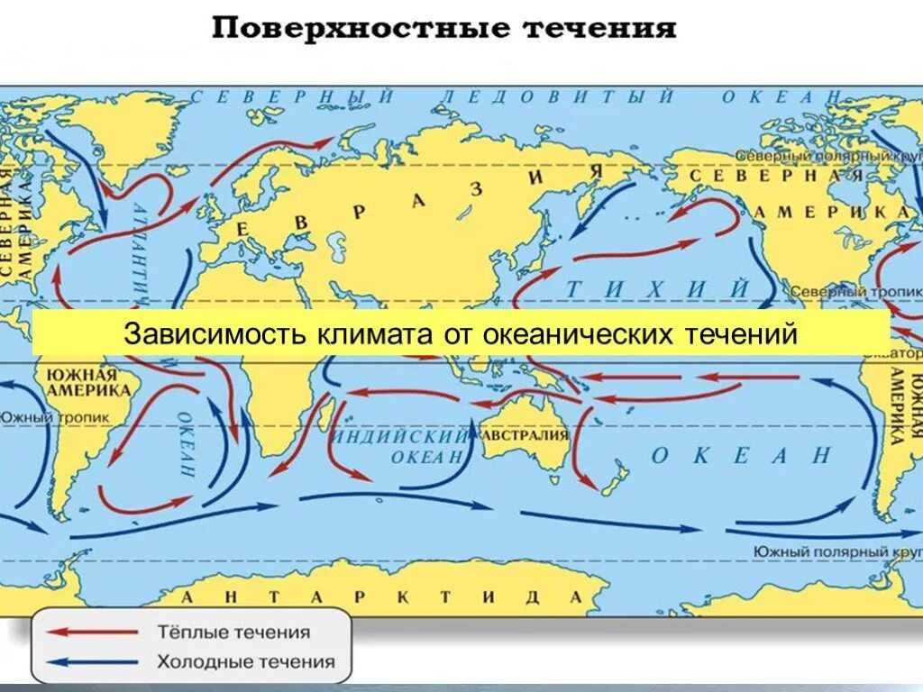 Причина течений в океане