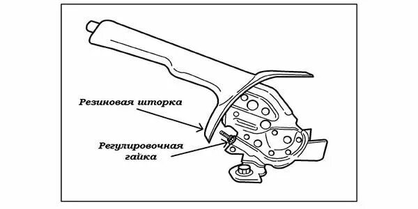 Ручник ниссан ноут. Nissan Tiida 2009 рычаг стояночного тормоза. Ниссан ноут механизм ручника схема. Стояночный тормоз Ниссан Альмера н16 схема. Регулировка ручника Ниссан ноут.