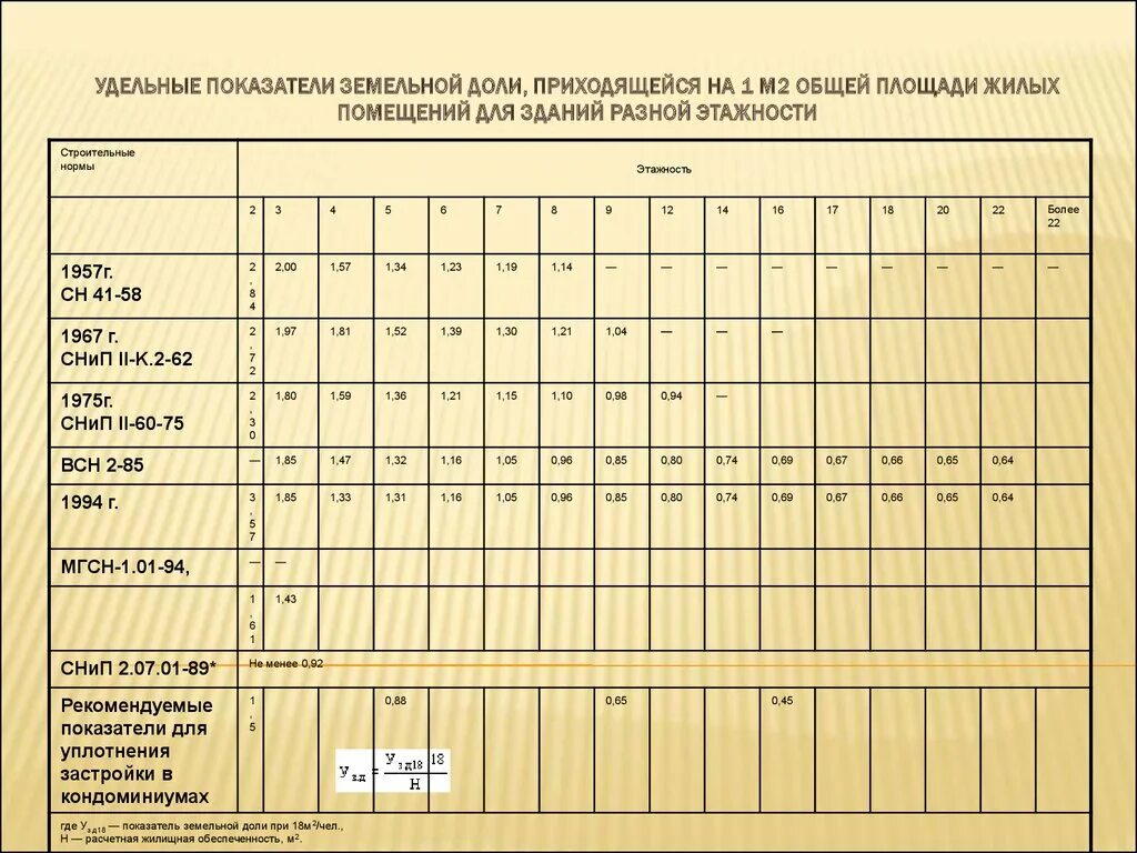 Баллогектары что это. Земельная доля пример. Земельная доля. Выдели доли общей долевой собственности. Земельные паи, земельные доли.
