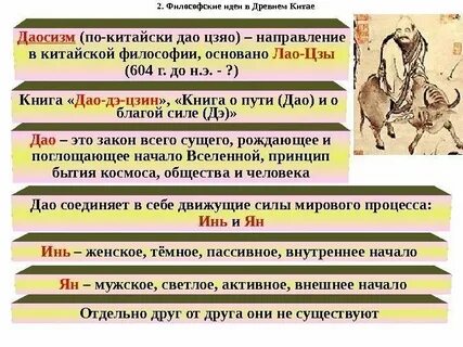 Философия древней индии и китая