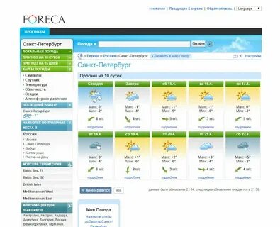 Погода в выборге в ноябре