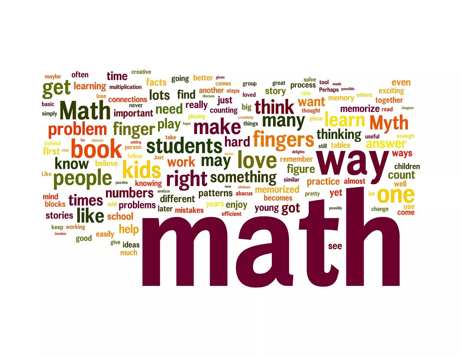 Something similar. Wordle игра. Math. Math обои. Слово Math.